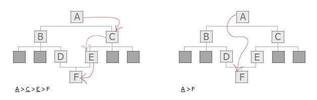 http://m.isiioe.cn/storage/uploads/20180925/83aaeab0fb9c5e3443531eb388e29e77.png