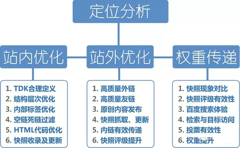 http://m.isiioe.cn/storage/uploads/20181010/e7b29d0328c5faefb6649ccf5f9ce992.png