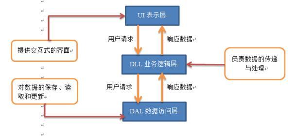 http://m.isiioe.cn/storage/uploads/20181016/6cdf5ed0355190062daac1fcfcec0e22.jpg