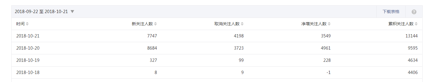 http://m.isiioe.cn/storage/uploads/20181024/2612a7d33ad5326419d4f1d64196a332.png
