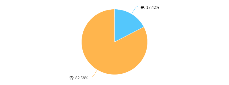 http://m.isiioe.cn/storage/uploads/20181103/5a7913c43d17ab7120d4614a790980b2.png