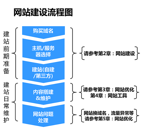 http://m.isiioe.cn/storage/uploads/20181105/3bf83860b29d2f0797759c057c5de719.png