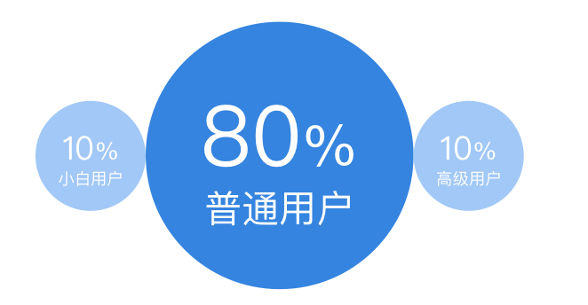 http://m.isiioe.cn/storage/uploads/20181119/dc95f0515c90d4e66fc5f6354bcc8536.png