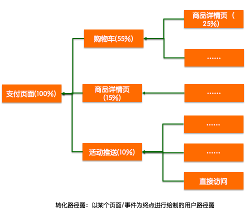 http://m.isiioe.cn/storage/uploads/20181228/156ff99710f392c0f050a07ea2cf146b.png