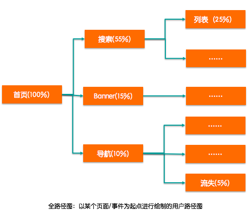 http://m.isiioe.cn/storage/uploads/20181228/dbc274a24990ee10a5cf9358a3efb26f.png