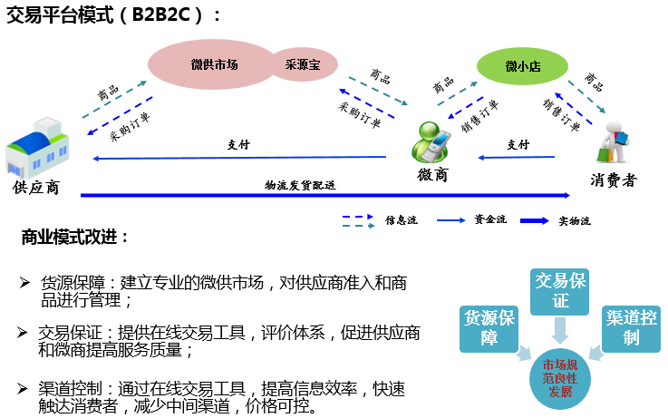 http://m.isiioe.cn/storage/uploads/20190620/e3a8e6d07b2e570a7c0d9ae20991614b.png