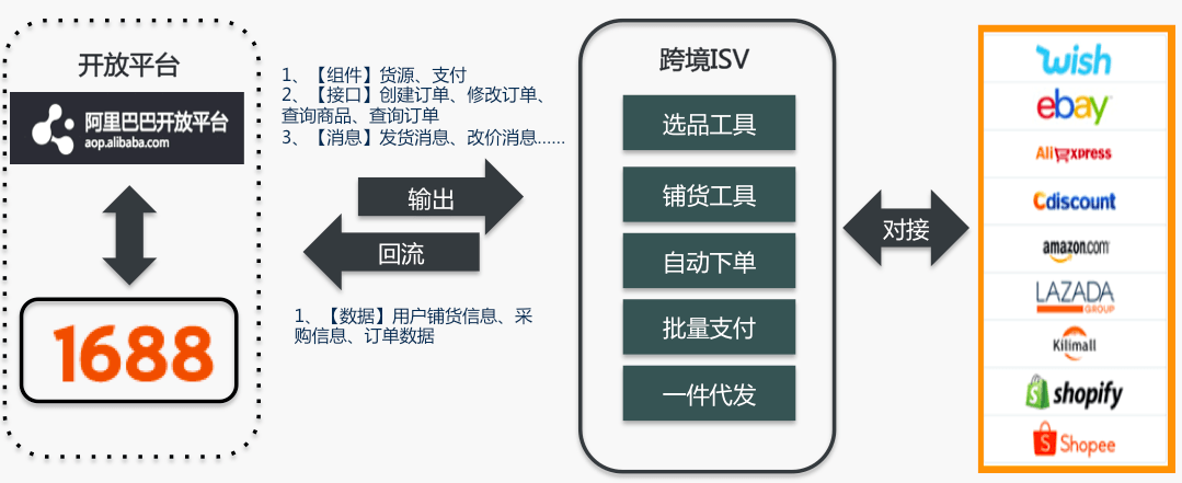 http://m.isiioe.cn/storage/uploads/20190622/018234494200fd63458f5f1d77e0e5b2.png