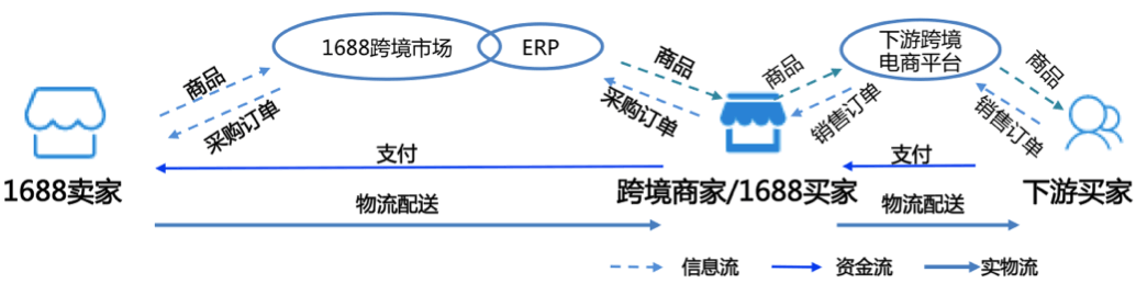 http://m.isiioe.cn/storage/uploads/20190622/88d09c0acb9839d7abb394d248196223.png