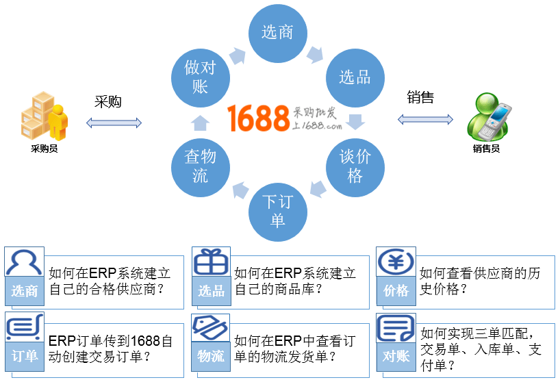 http://m.isiioe.cn/storage/uploads/20190624/74594305cbf83eb8abc7585f6d60edc9.png