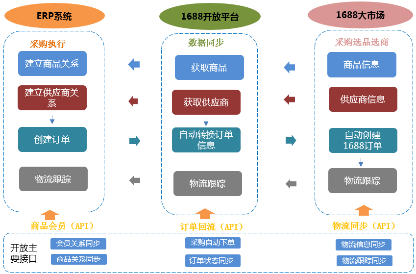 http://m.isiioe.cn/storage/uploads/20190624/b0ca7ee00165f775c034e5397b945f3b.png