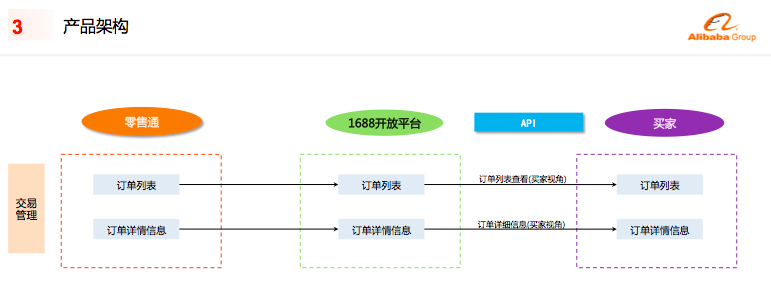 http://m.isiioe.cn/storage/uploads/20190625/0fae0f176f4f60daba36443188cac84a.png