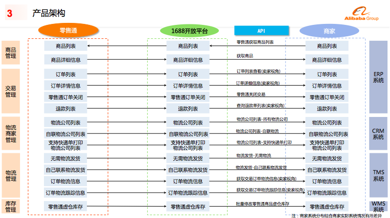 http://m.isiioe.cn/storage/uploads/20190625/b15b3ab45bd6905d15561fef47da47e0.png