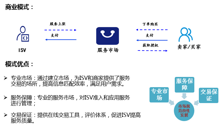 http://m.isiioe.cn/storage/uploads/20190626/6d04d53fb61f13d4a3f6ab60b4f33483.png
