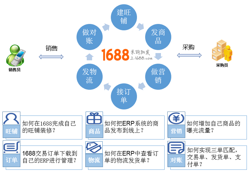 http://m.isiioe.cn/storage/uploads/20190627/3b3b8abfb43ad6389e22ee545735c48b.png