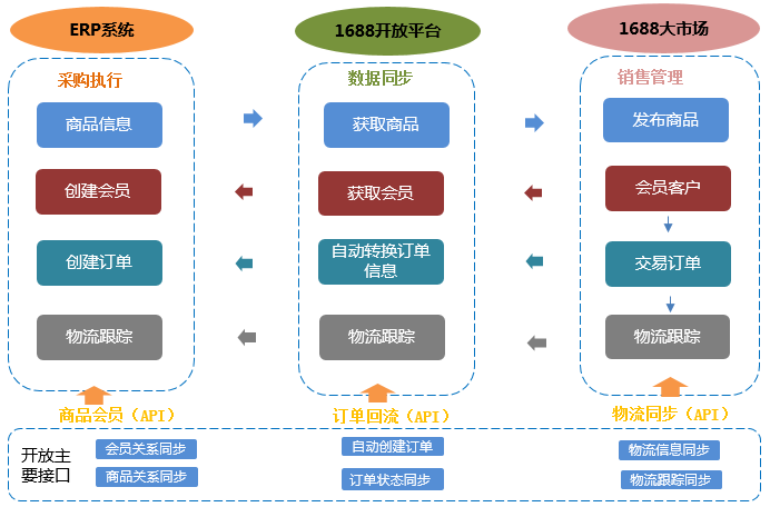 http://m.isiioe.cn/storage/uploads/20190627/66e4d315cf541aeea6fea829a69b1ec9.png
