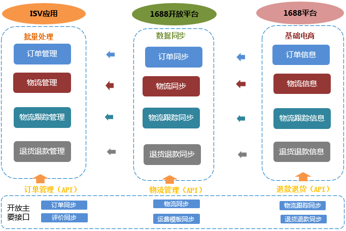 http://m.isiioe.cn/storage/uploads/20190702/f1ee18ea9cad99856ef928cb37599a20.png