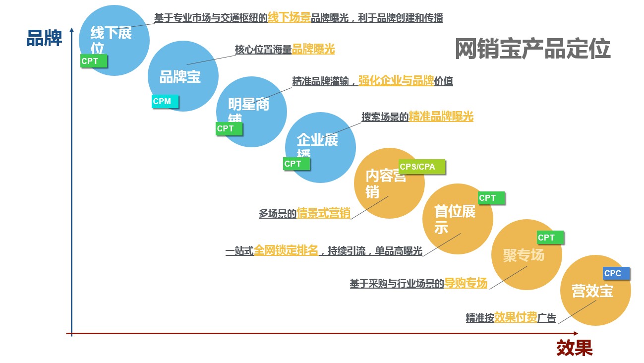 http://m.isiioe.cn/storage/uploads/20190703/8cbf1ada3b8bb4c0e313d95524f19342.jpg