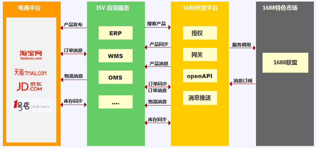 http://m.isiioe.cn/storage/uploads/20190704/0113d920e8f34d9b2f11ae0d232dbf67.png